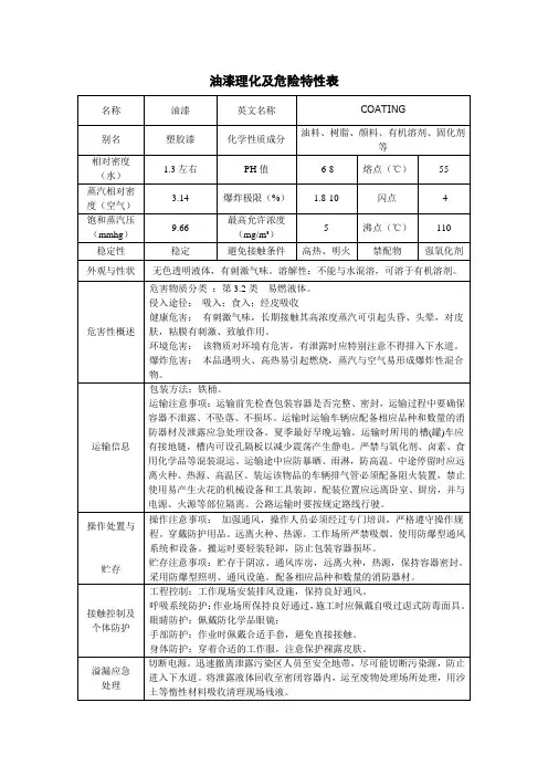 油漆理化及危险特性表