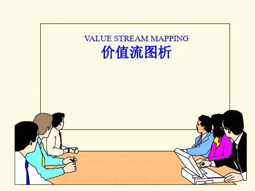 VSM 价值流图