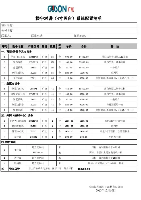 楼宇对讲系统配置清单(1)