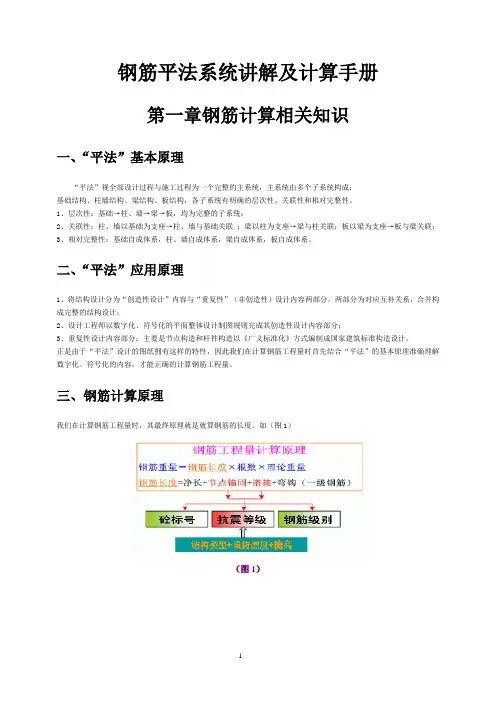钢筋平法系统讲解及计算手册.doc