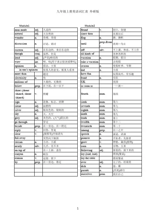 外研版英语九年级上册单词表