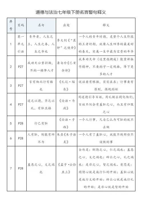 部编版道德与法治七年级下册名言警句释义