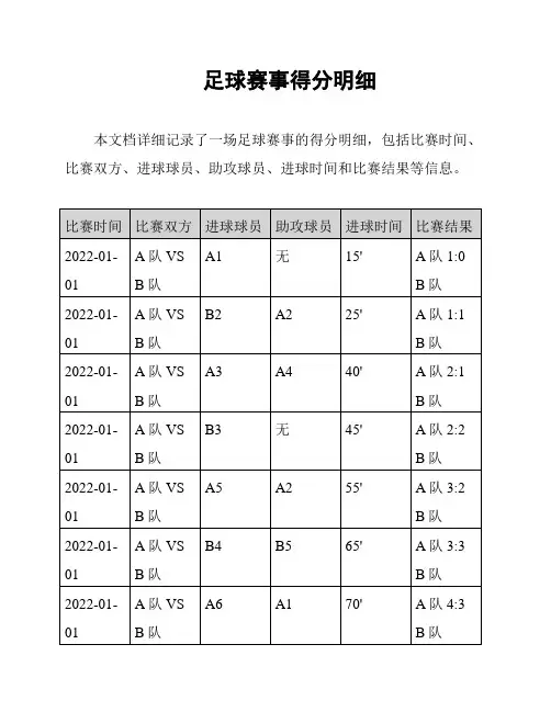 足球赛事得分明细