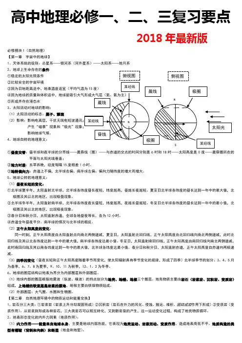 2018年版高中地理会考知识点总结全