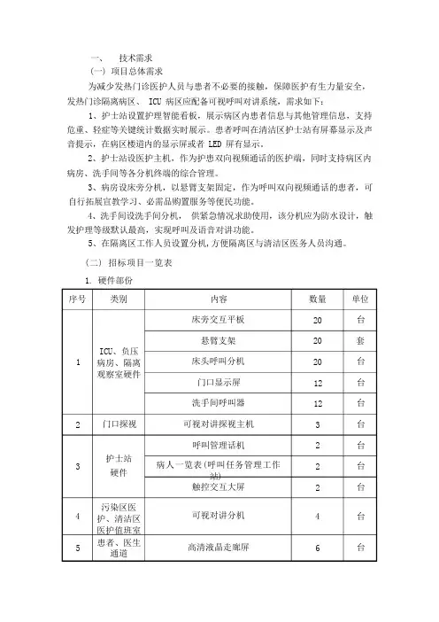 技术需求(一)项目总体需求【模板】