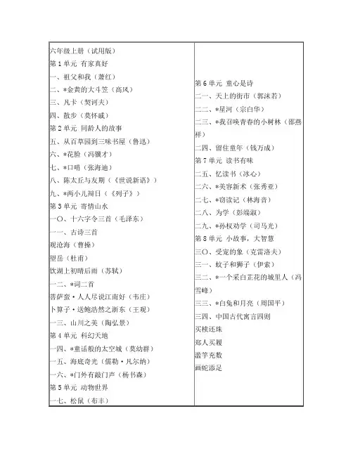 上海初高中语文课本篇目