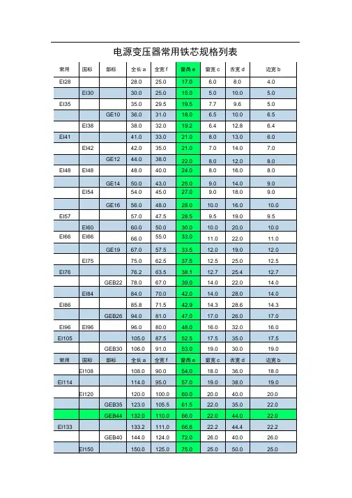电源变压器铁芯规格表