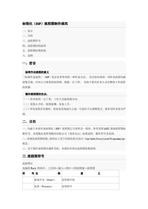 标准化流程图制作规范