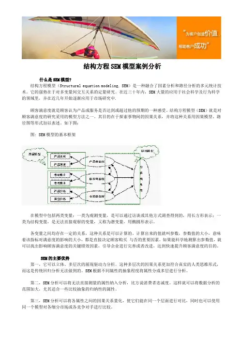 结构方程SEM模型案例分析
