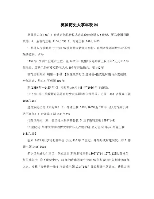 英国历史大事年表24