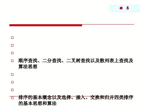 各种经典排序算法[优质ppt]