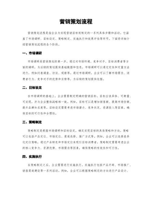 营销策划流程