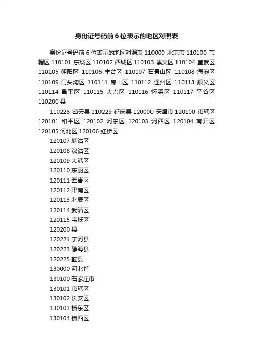 身份证号码前6位表示的地区对照表