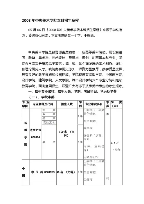 2008年中央美术学院本科招生章程