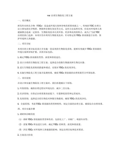 voc治理生物除臭工程方案