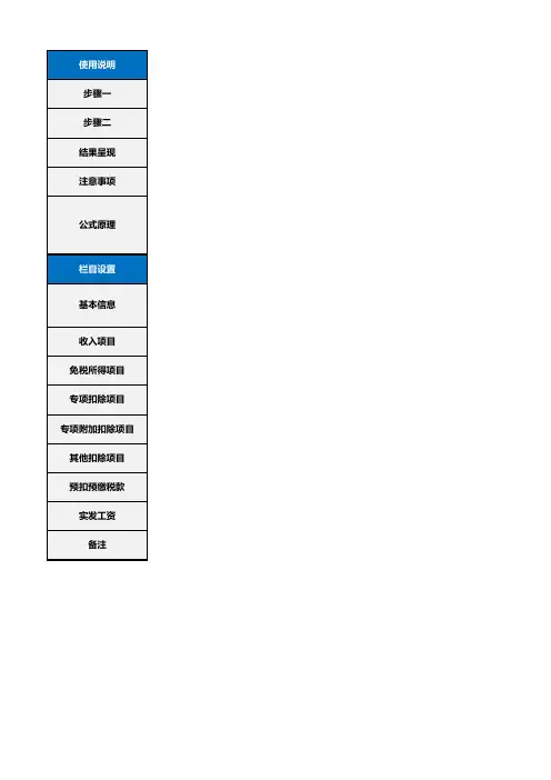【2019】工资、薪金所得税累计预扣工资表(含填表说明与实例)