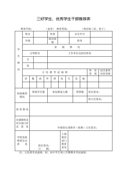 三好学生、优秀学生干部推荐表样本