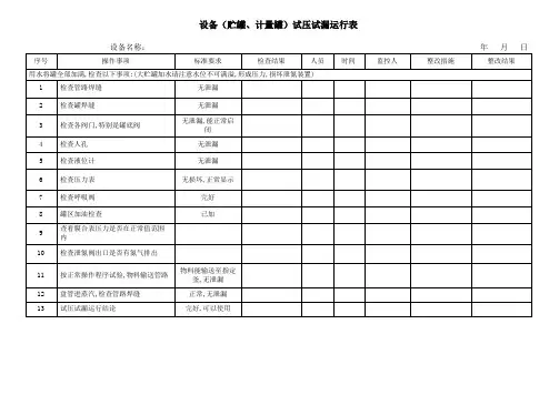 (贮罐、计量罐)试压试漏运行表