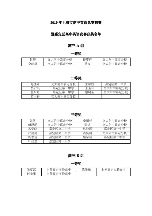 2019年上海高中英语竞赛初赛