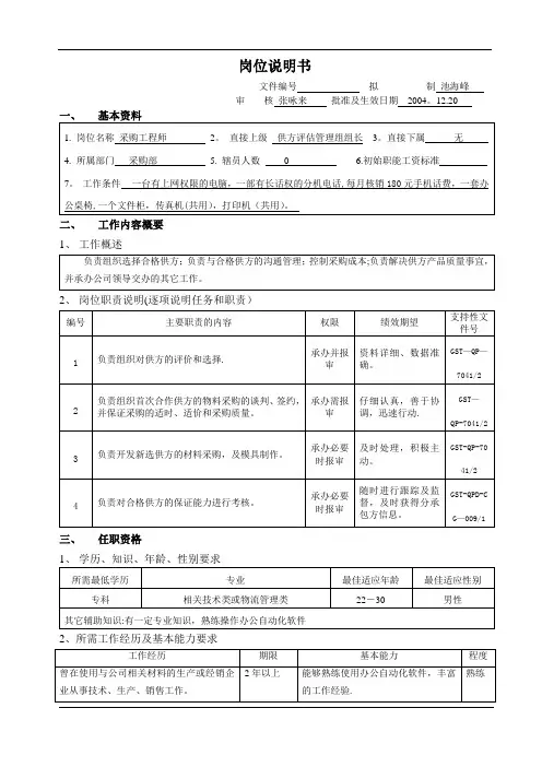15.06岗位说明书(采购工程师)