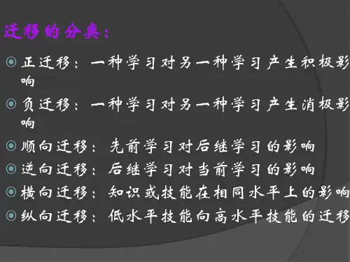发展与教育心理学2课件