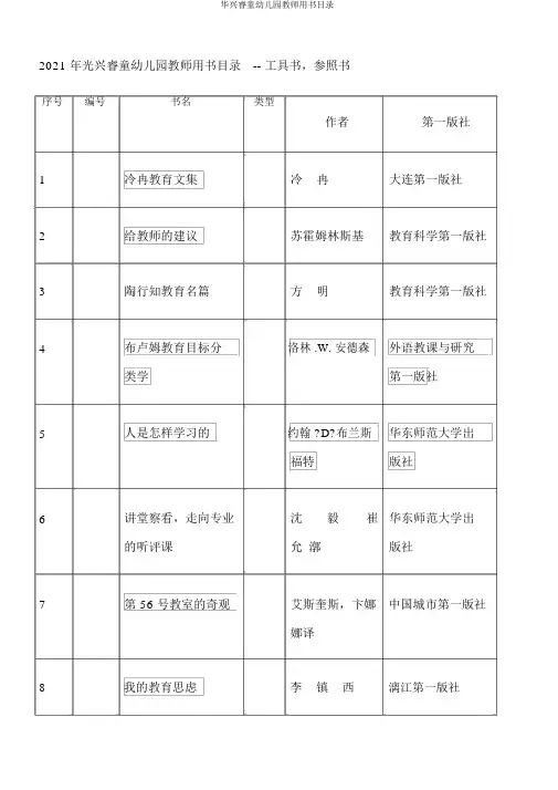 华兴睿童幼儿园教师用书目录