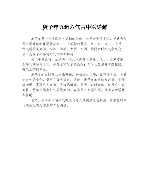 庚子年五运六气古中医详解
