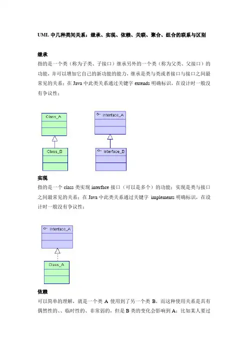 UML中继承实现依赖关联聚合组合的联系与区别_线条箭头