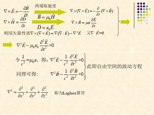 4激光传输的基本理
