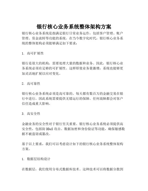 2023-银行核心业务系统整体架构方案-1