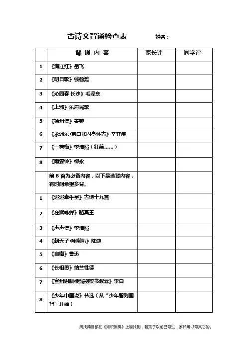 古诗文背诵检查表