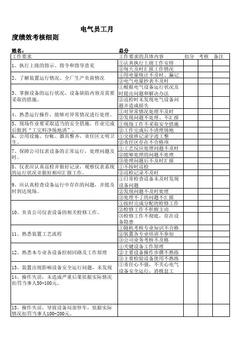 电气员工月度考核细则