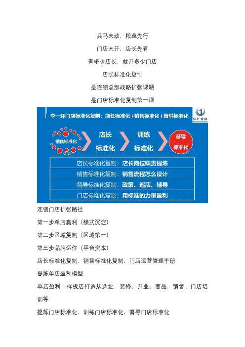 蛋糕门店标准化复制：烘焙店长标准化复制与烘焙门店标准化手册内容
