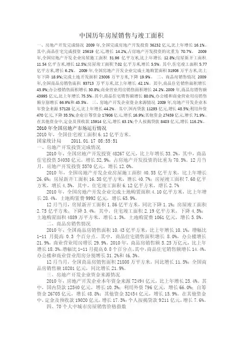 中国历年房屋销售与竣工面积