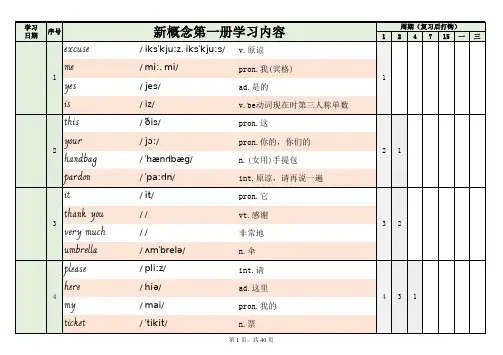艾宾浩斯遗忘曲线背单词-新概念1