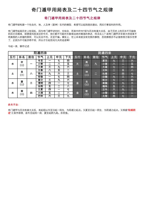 奇门遁甲用局表及二十四节气之规律