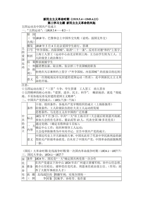 新民主主义革命的兴起