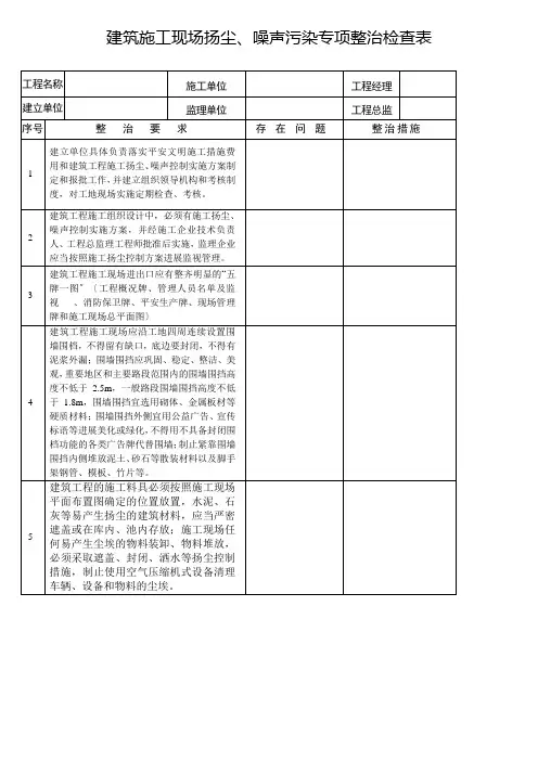 建筑施工现场扬尘噪声污染专项整治检查表
