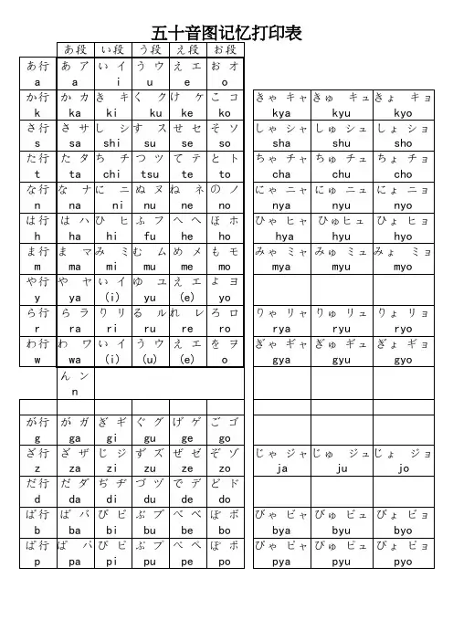五十音图_书写_打印版 2