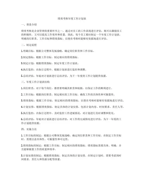 绩效考核年度工作计划表