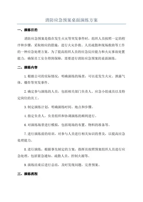 消防应急预案桌面演练方案