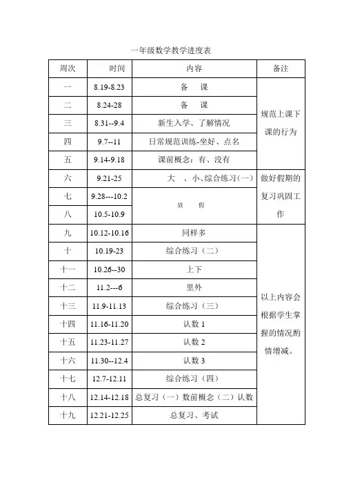教学计划及教学进度表