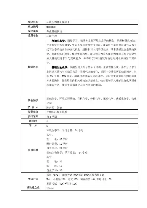 模块化教学汇报提纲-合肥学院