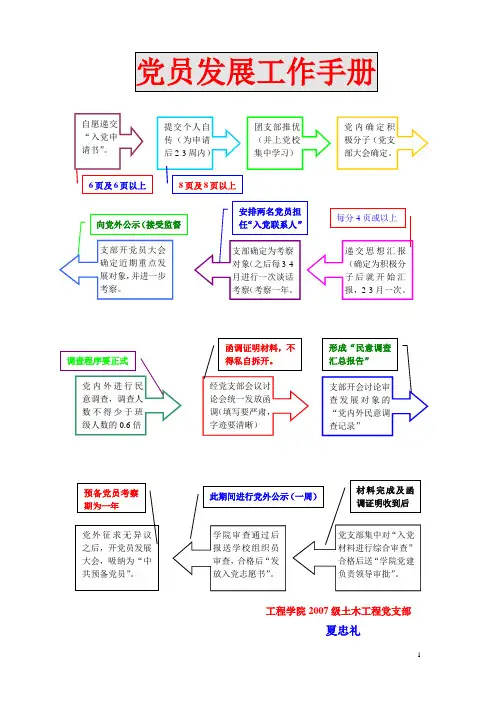 党员发展工作手册及材料规范