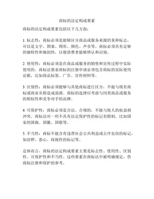 商标的法定构成要素