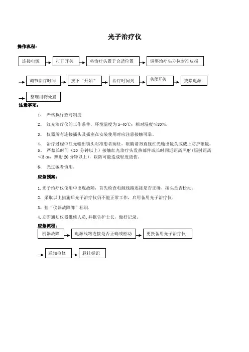 光子治疗仪 红光流程 注意事项 应急预案 流程