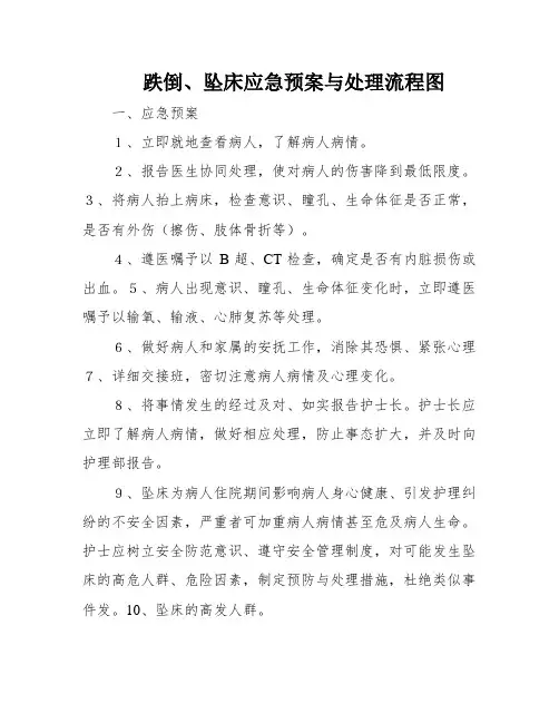 跌倒、坠床应急预案与处理流程图
