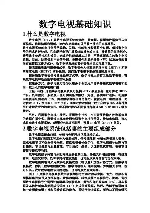 数字电视基础知识