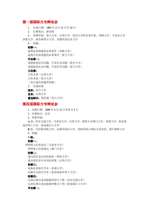 国际大专辩论会
