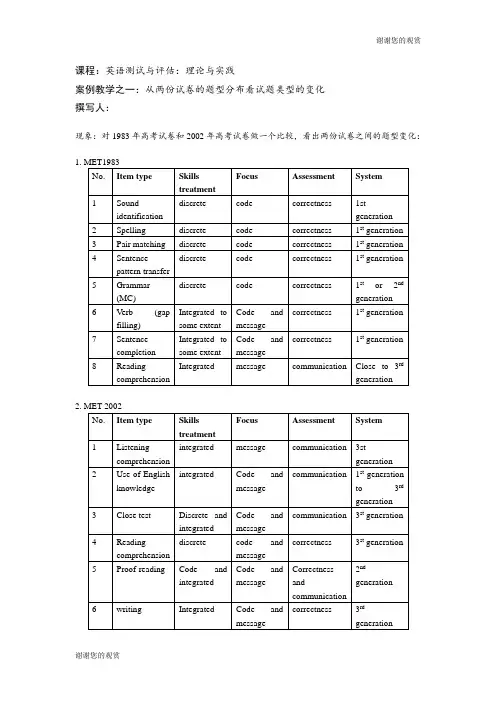 课程：英语测试与评估：理论与实践.doc